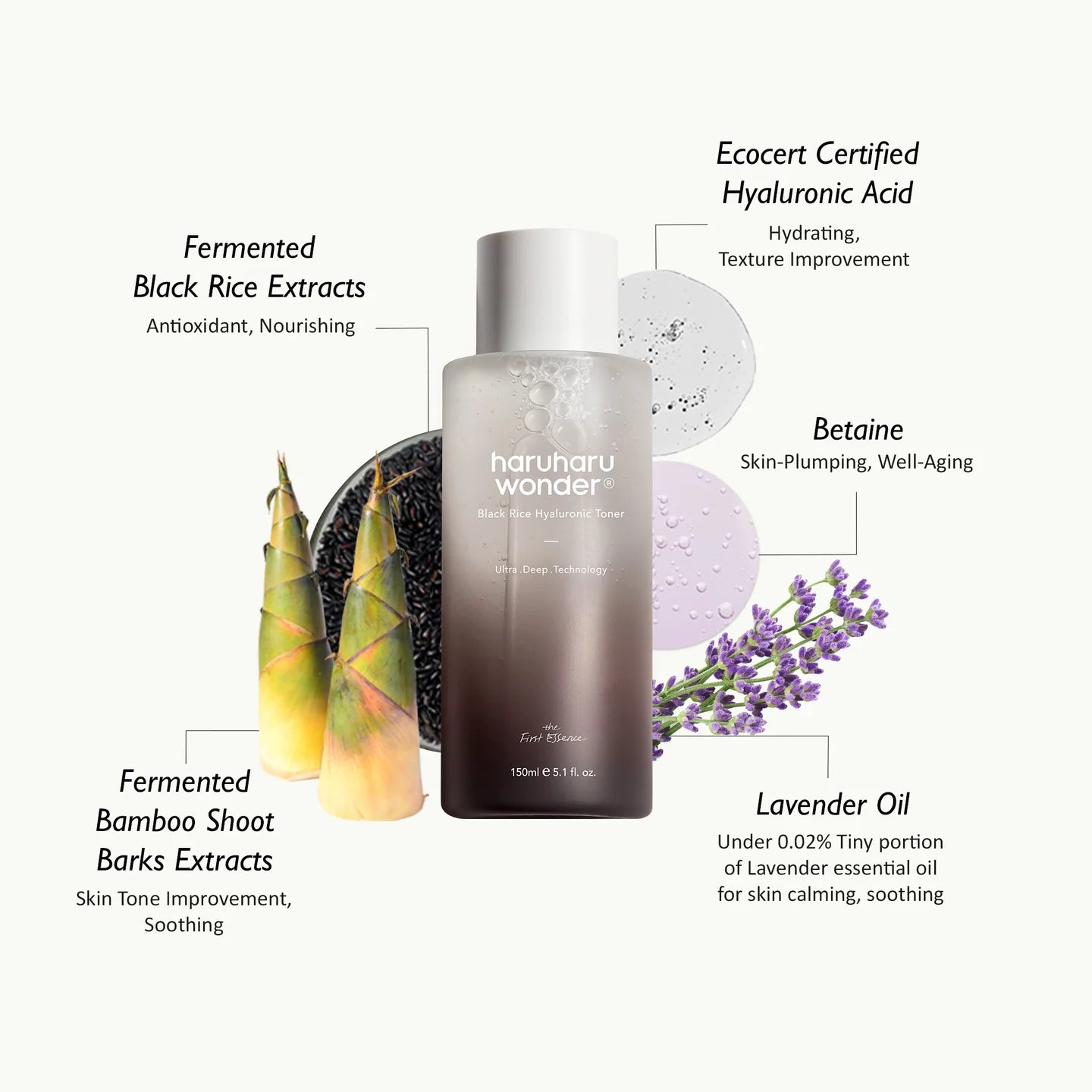 Bath & Body Works Crème corporelle Into The Night