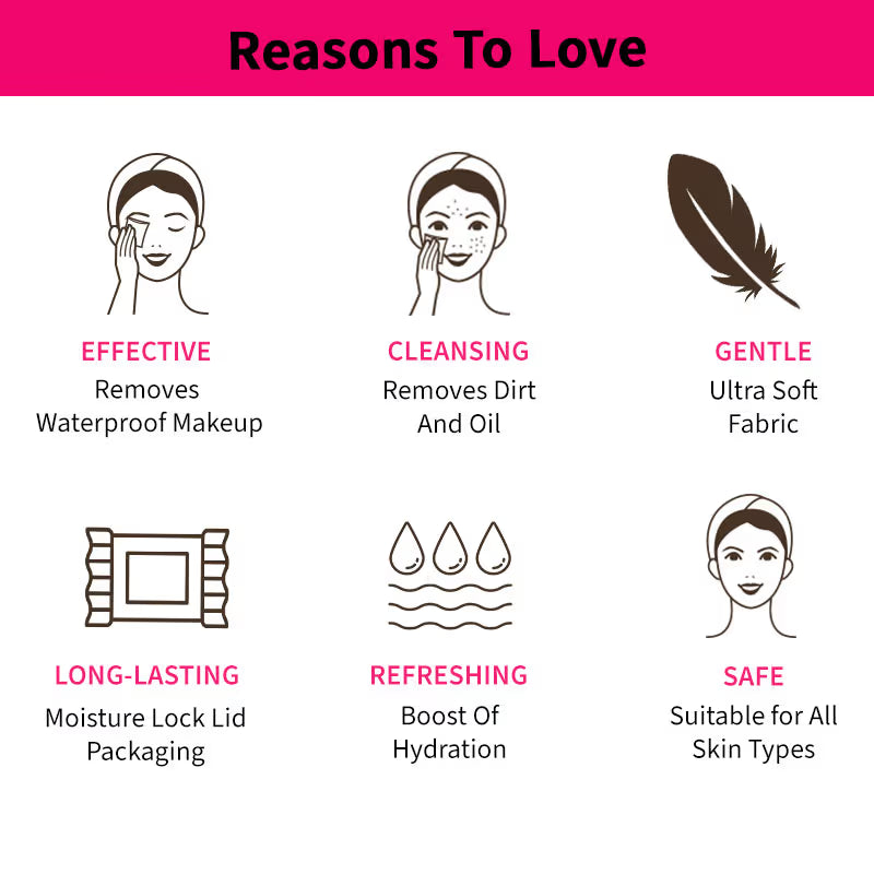 Nykaa Makeup Remover Wipes – Ultra-Soft & Gentle (30pcs)