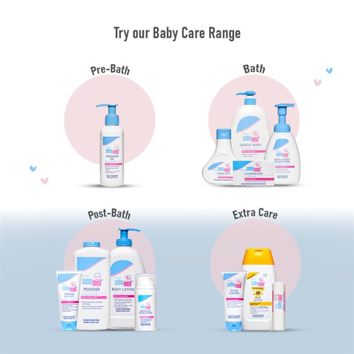 Sebamed Huile de Massage Bébé à l'Huile de Soja Non Grasse - 150ml