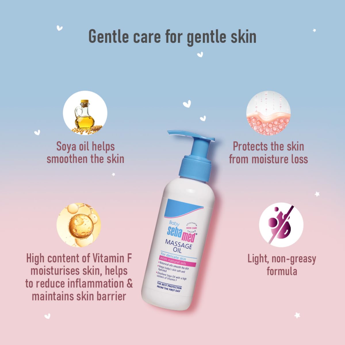 Sebamed Huile de Massage Bébé à l'Huile de Soja Non Grasse - 150ml