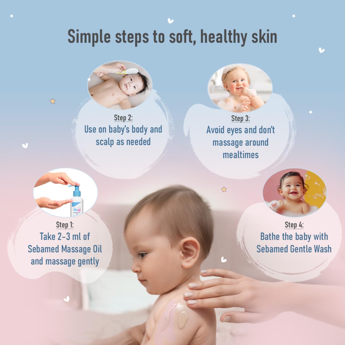 Sebamed Huile de Massage Bébé à l'Huile de Soja Non Grasse - 150ml