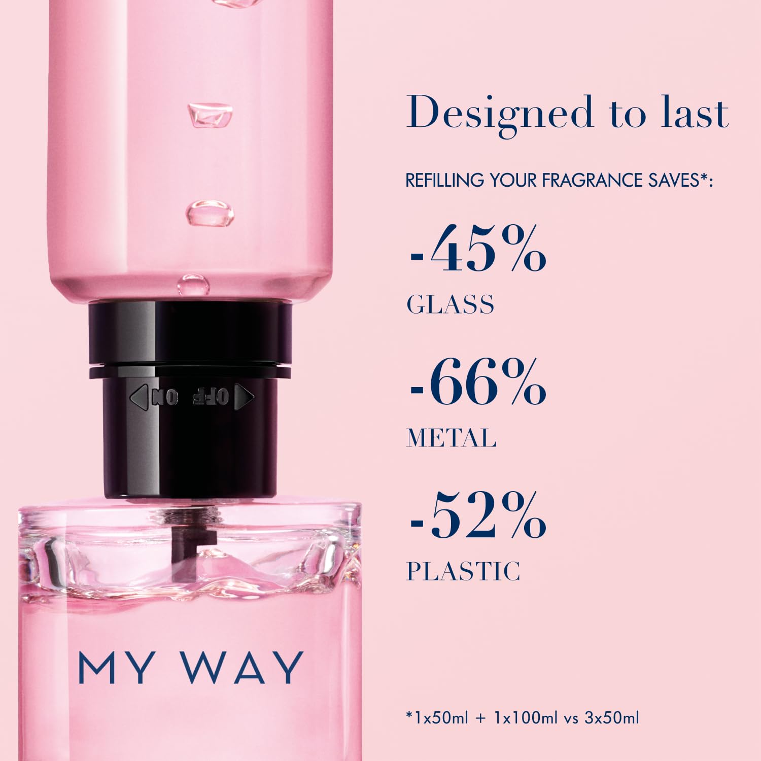 GIORGIO ARMANI MY WAY Parfum rechargeable – Floral Boisé, 50 ml