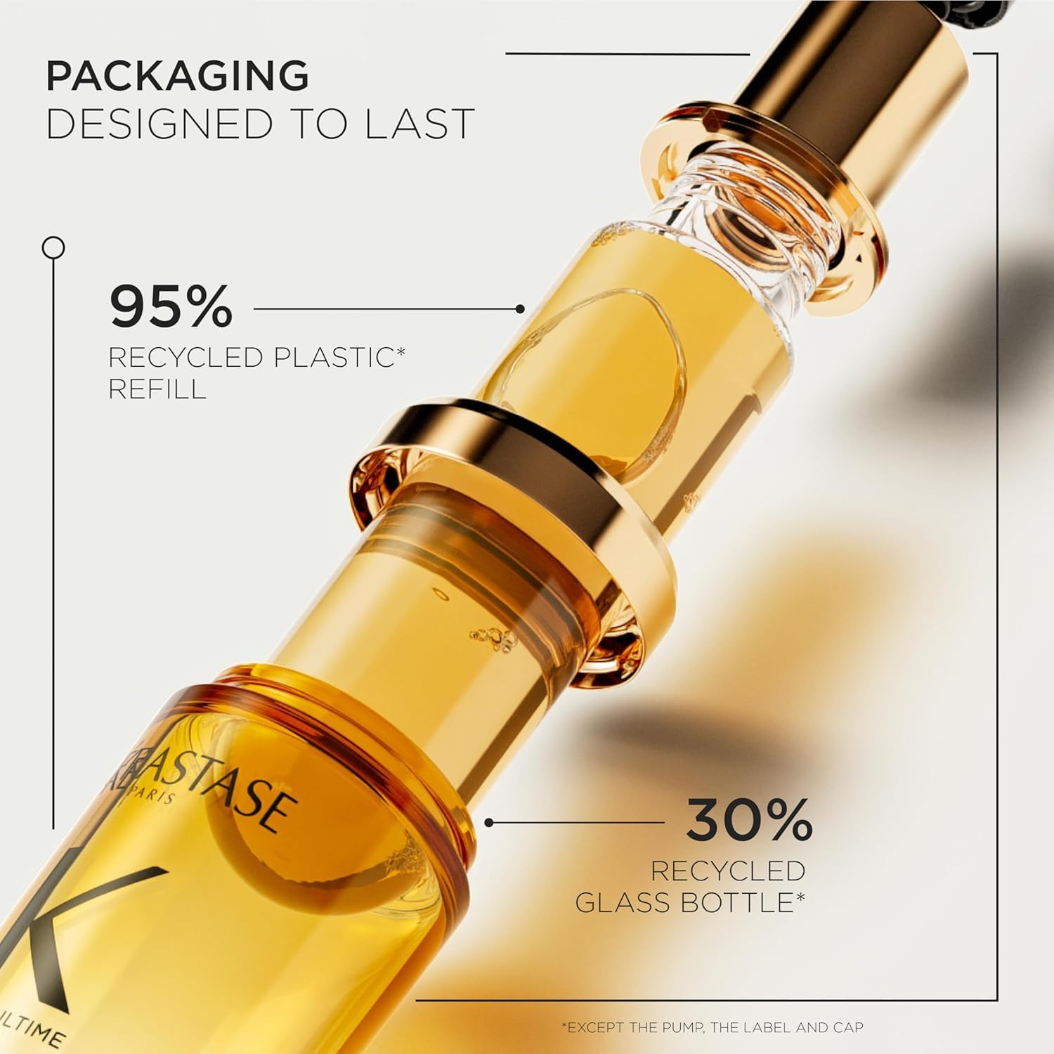 Kérastase Elixir Ultime Huile-en-sérum capillaire pour tous types de cheveux - 30ml