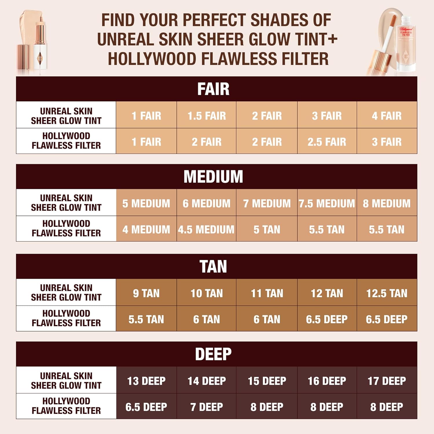 Charlotte Tilbury Hollywood Flawless Filter – Booster d'éclat et Enlumineur