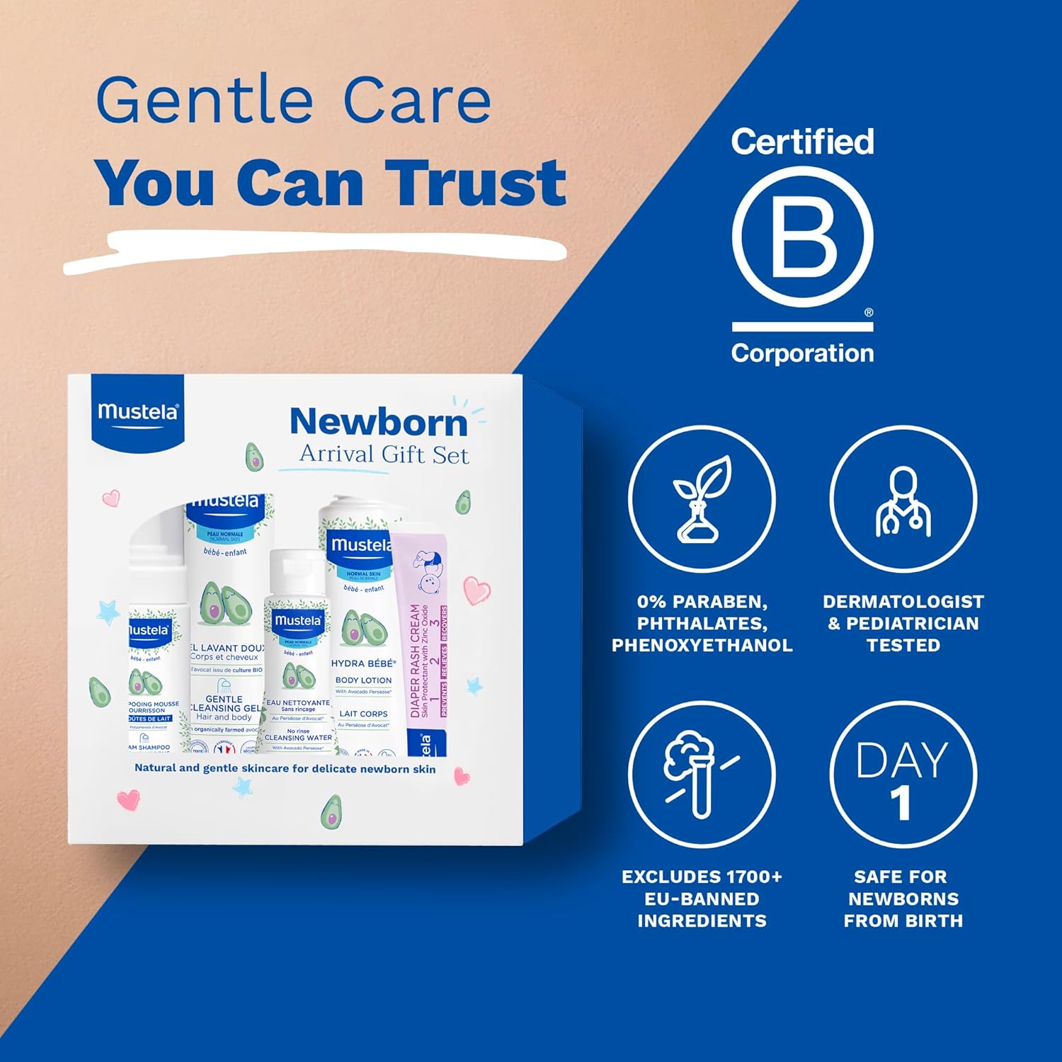 Mustela Coffret Cadeau Naissance – Soins Doux pour Bébé - 840 ml