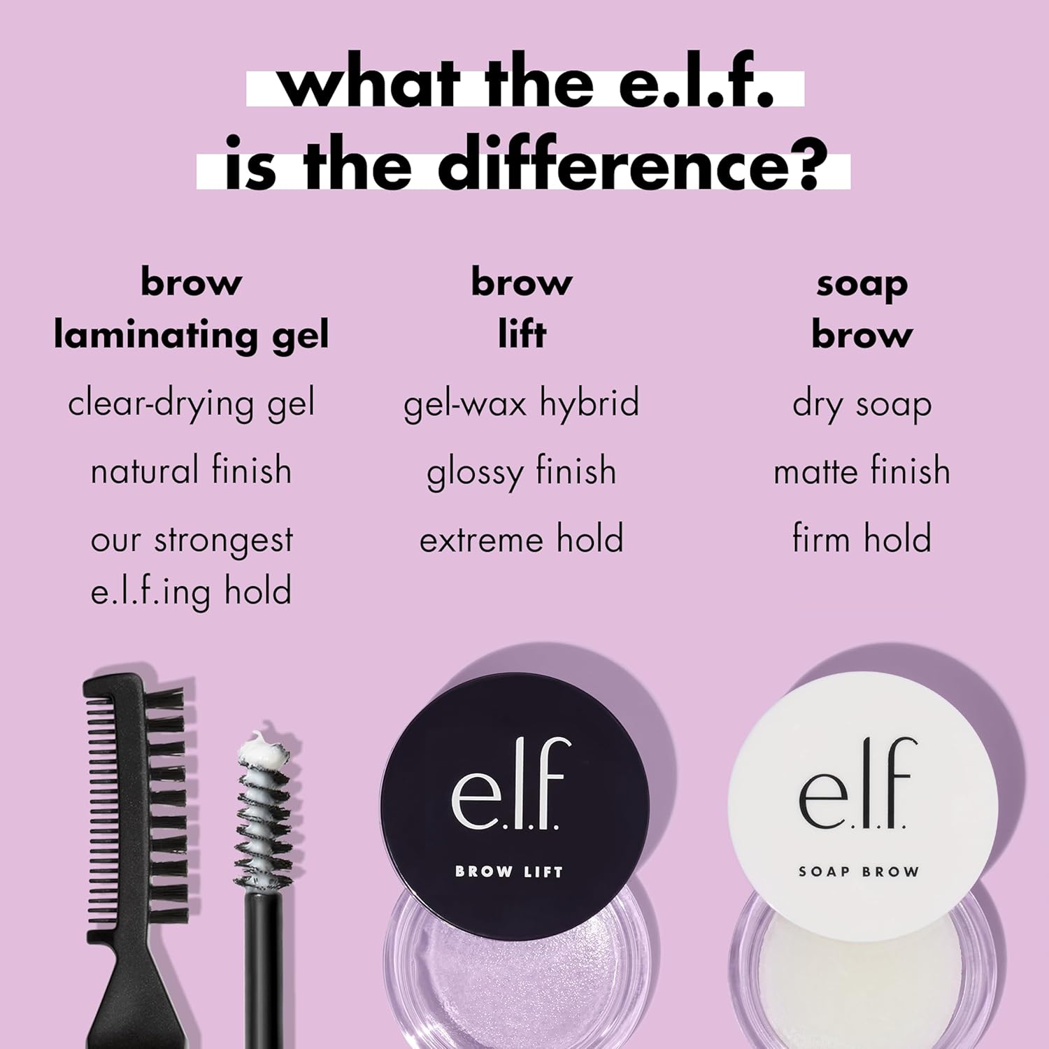Gel laminant sourcils e.l.f. Cosmetics 7,8g