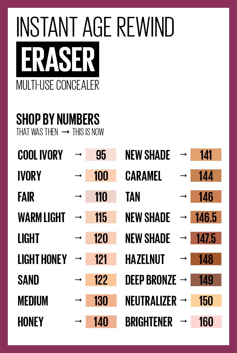Maybelline New York Instant Age Rewind Eraser Multi-Use Concealer - 6ml