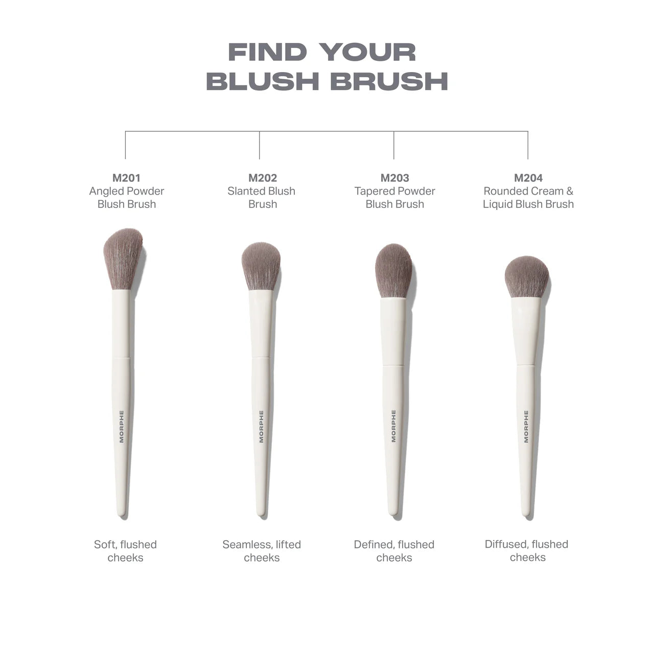 MORPHE M204 Pinceau Blush Crème et Liquide Arrondi