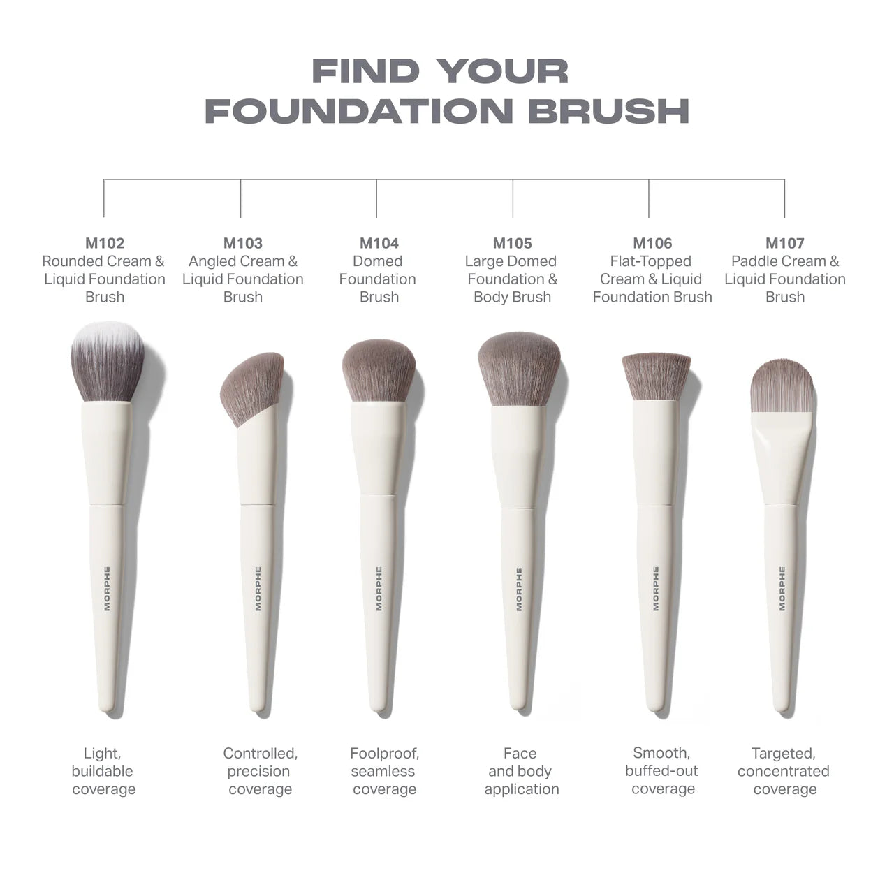 MORPHE M104 Pinceau Fond de Teint Bombé