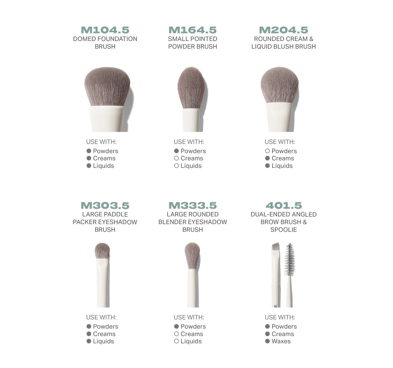 MORPHE Le kit de 6 pinceaux de voyage Along For The Glide - 6 pièces