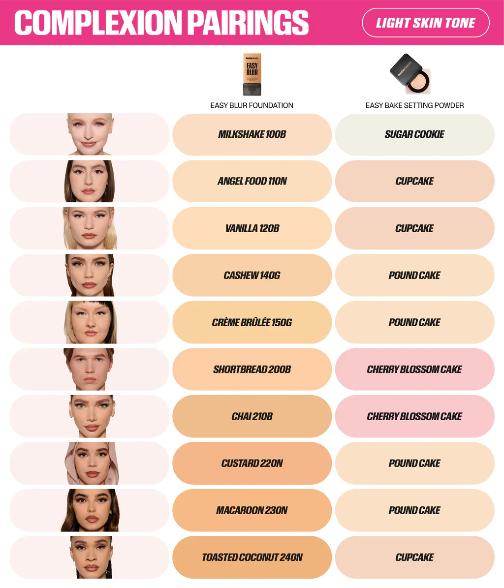 Fond de Teint Naturel Airbrush Facile à Estomper Huda Beauty - 30ml
