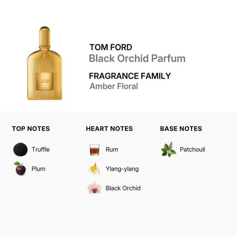 TOM FORD BLACK ORCHID Unisex PARFUM Fragrance Notes