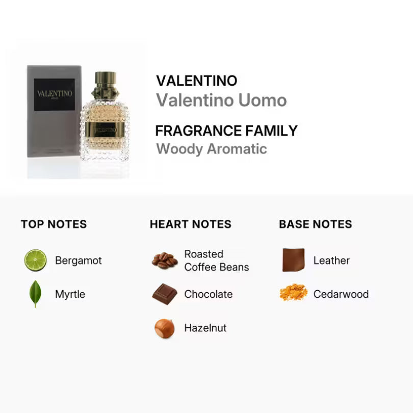 VALENTINO UOMO M EDT Fragrance Notes
