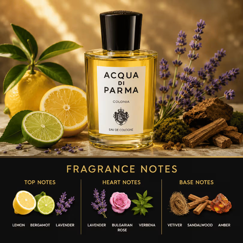 Acqua di Parma Colonia fragrance notes with citrus, lavender and woody notes