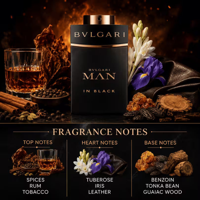 Bvlgari Man In Black EDP fragrance notes with Spices, Rum, Tuberose, Leather, Tonka Bean and Guaiac Wood