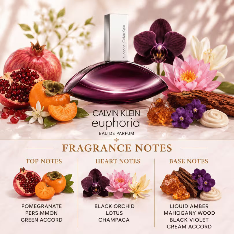 Calvin Klein Euphoria EDP fragrance notes with Pomegranate, Black Orchid, Lotus and Amber