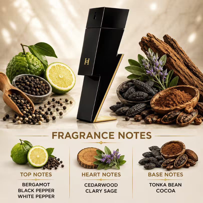 Carolina Herrera Bad Boy EDT fragrance notes with Bergamot, Pepper, Cedarwood, Tonka Bean and Cocoa