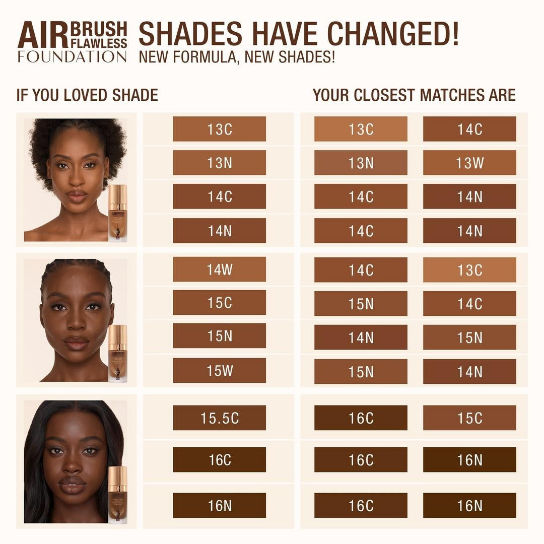 Charlotte Tilbury Airbrush Flawless Foundation - 30ml