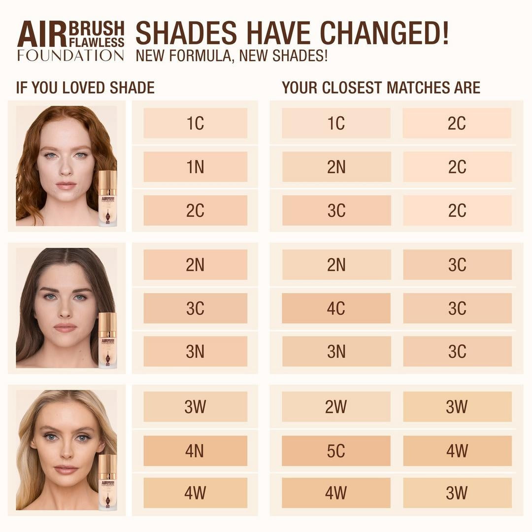 Charlotte Tilbury Airbrush Flawless Foundation - 30ml