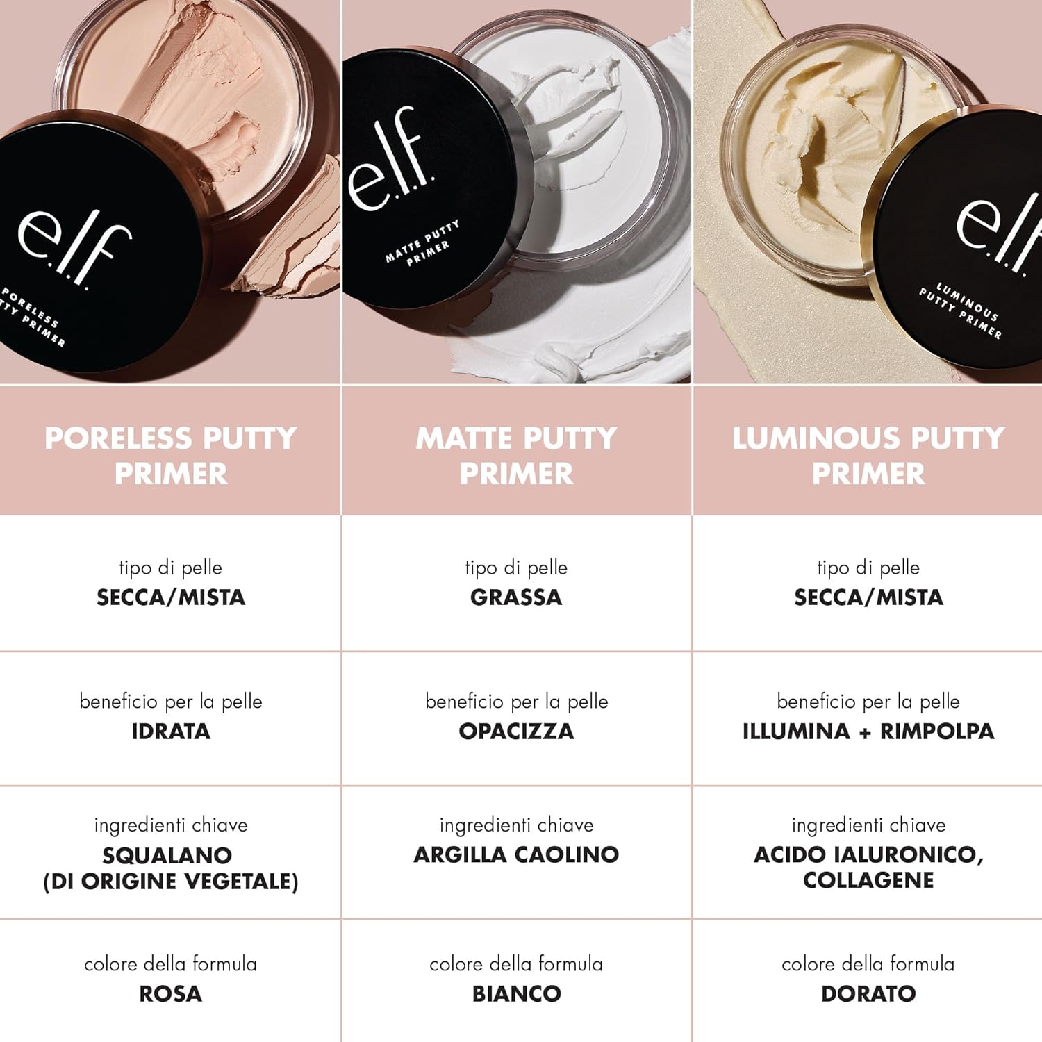 e.l.f. Cosmetics Base de Teint Lissante Poreless Putty Primer - 21g
