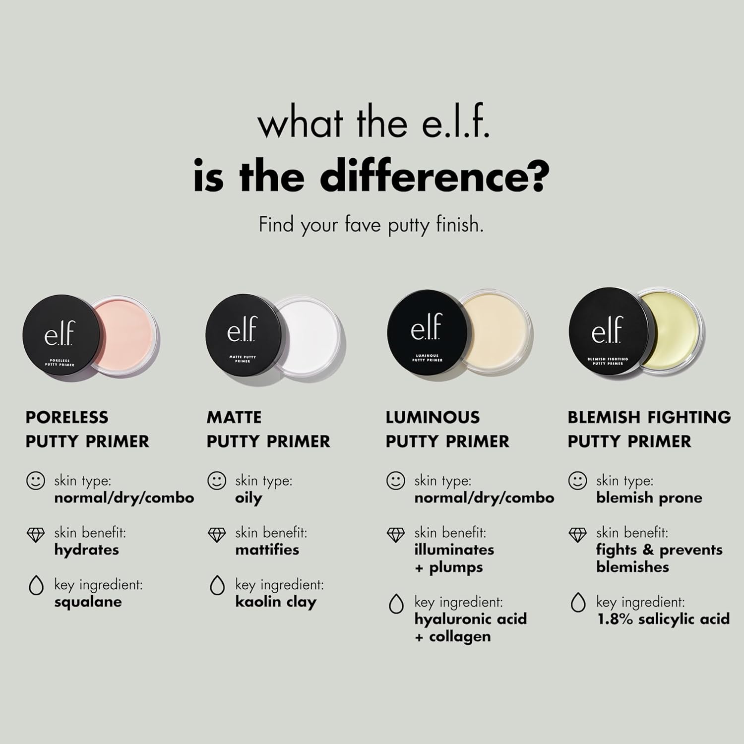 e.l.f. Cosmetics Poreless Putty Primer - 21g
