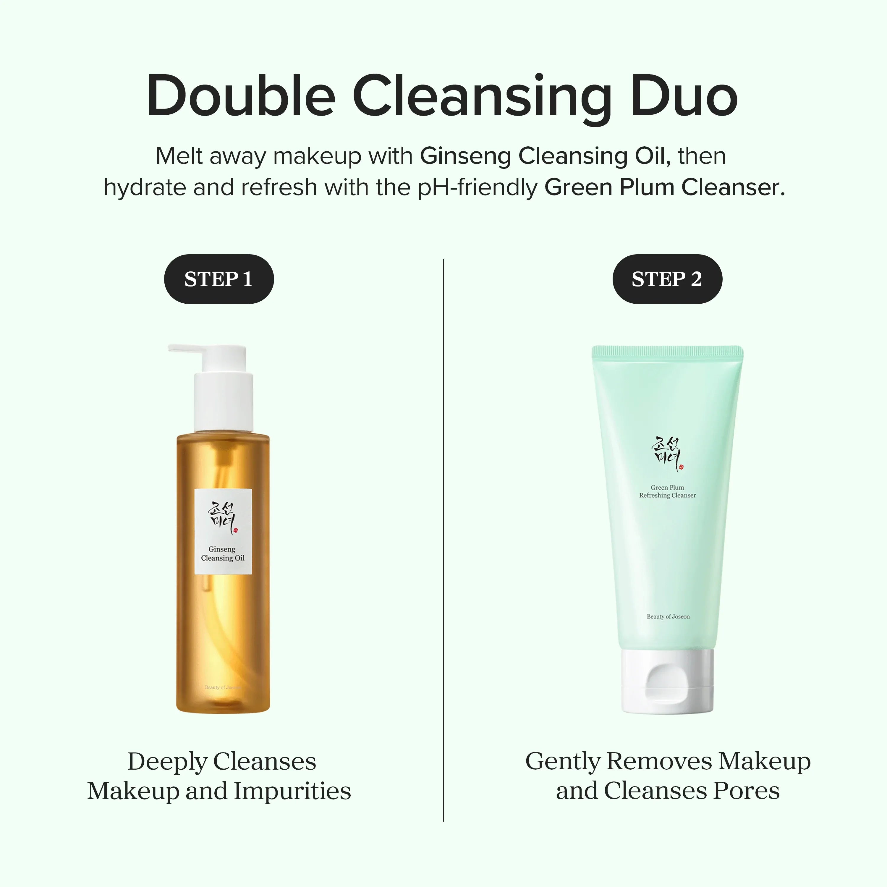 Beauty of Joseon Green Plum Refreshing Cleanser - 100ml