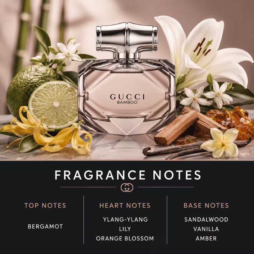 Gucci Bamboo EDP fragrance notes with bergamot, ylang-ylang, lily, orange blossom, sandalwood, vanilla and amber