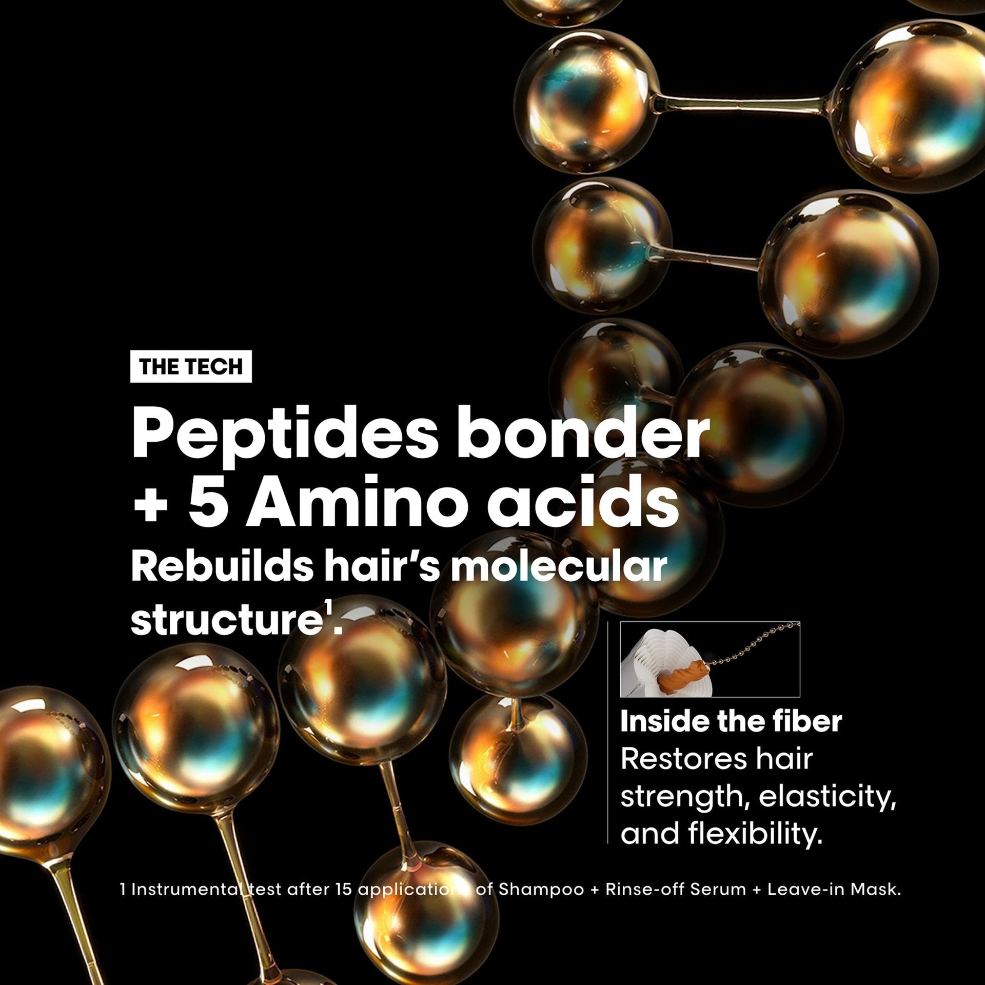 Masque Crème Réparateur Profond Molecular Absolut Repair L'Oréal Professionnel