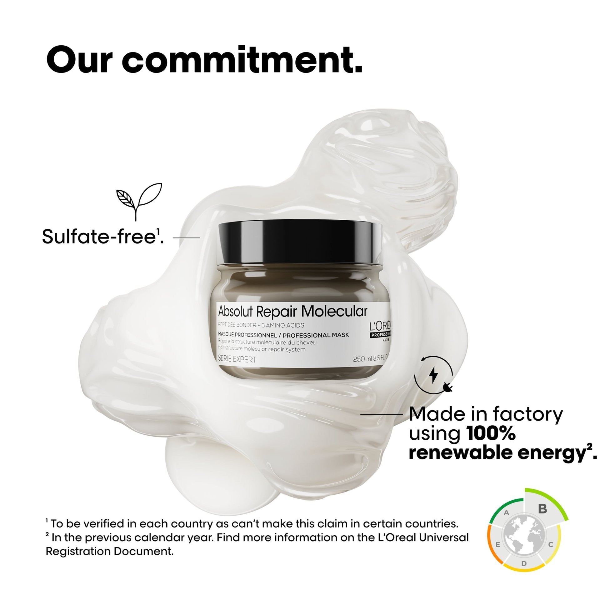 Masque Crème Réparateur Profond Molecular Absolut Repair L'Oréal Professionnel