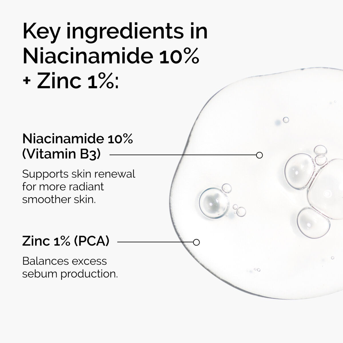 The Ordinary Niacinamide 10% + Zinc 1% Haute Concentration