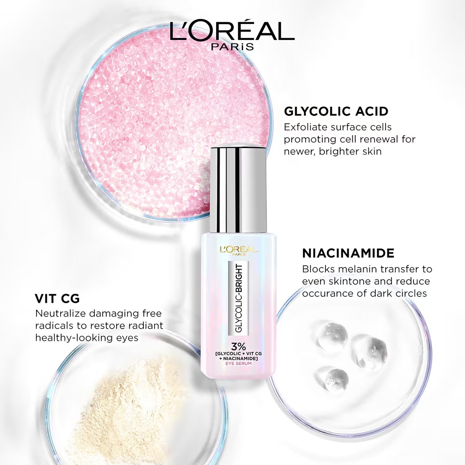 Sérum Yeux Cernes Glycolic Bright L'Oréal Paris (20 ml)