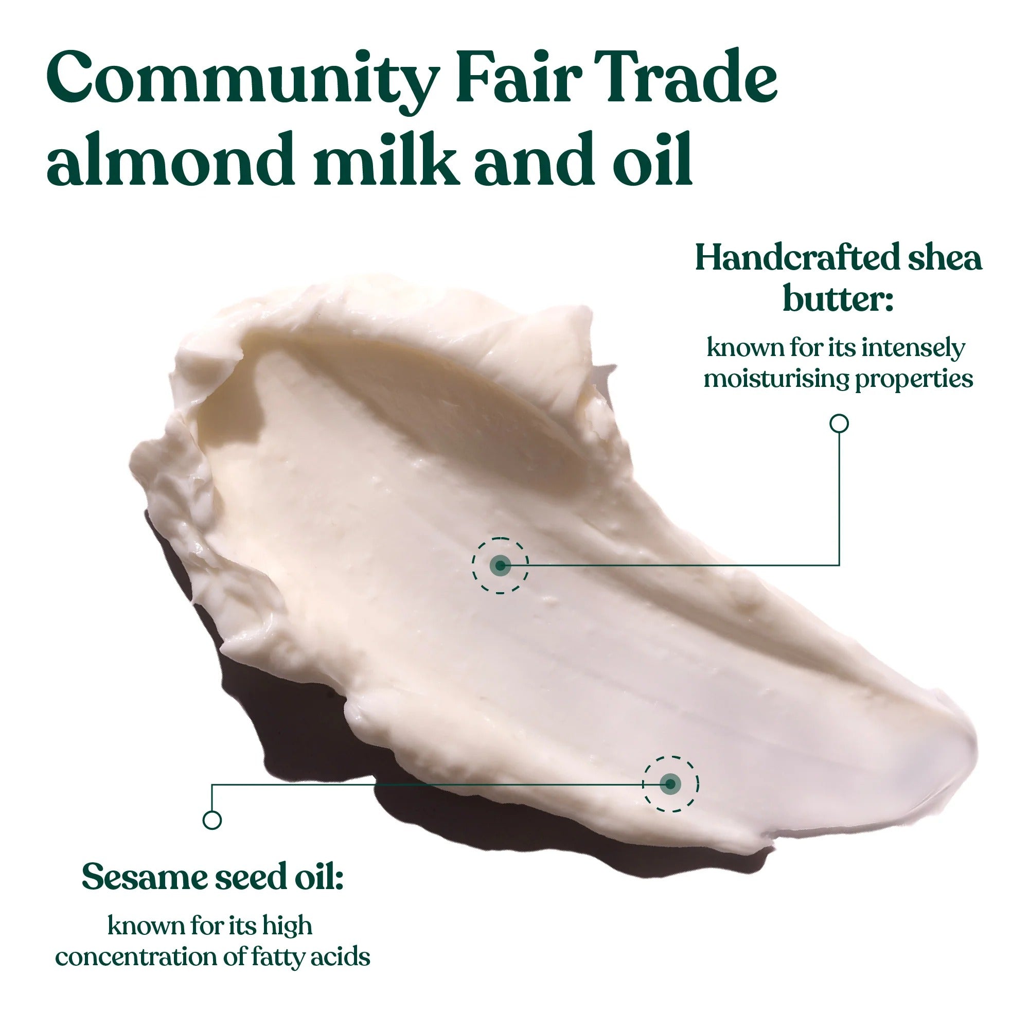 The Body Shop Beurre Corporel Apaisant au Lait d'Amande