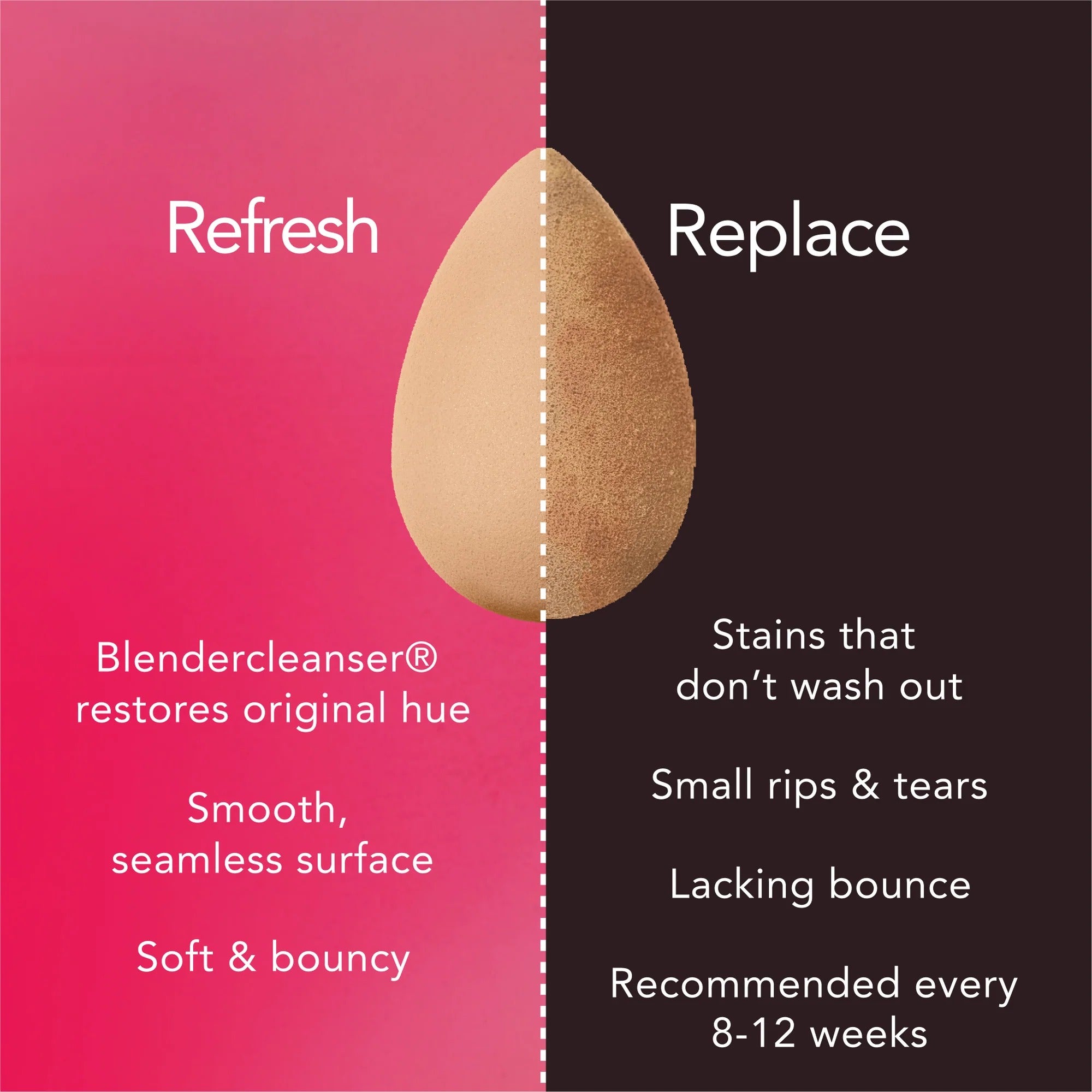 Éponge de Maquillage Nude Beautyblender®