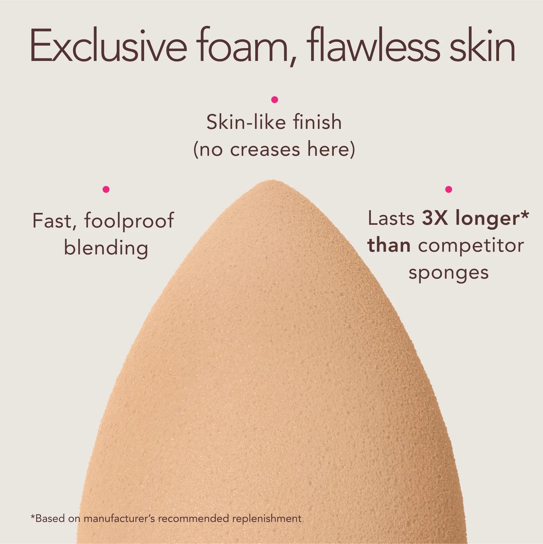 Éponge de Maquillage Nude Beautyblender®