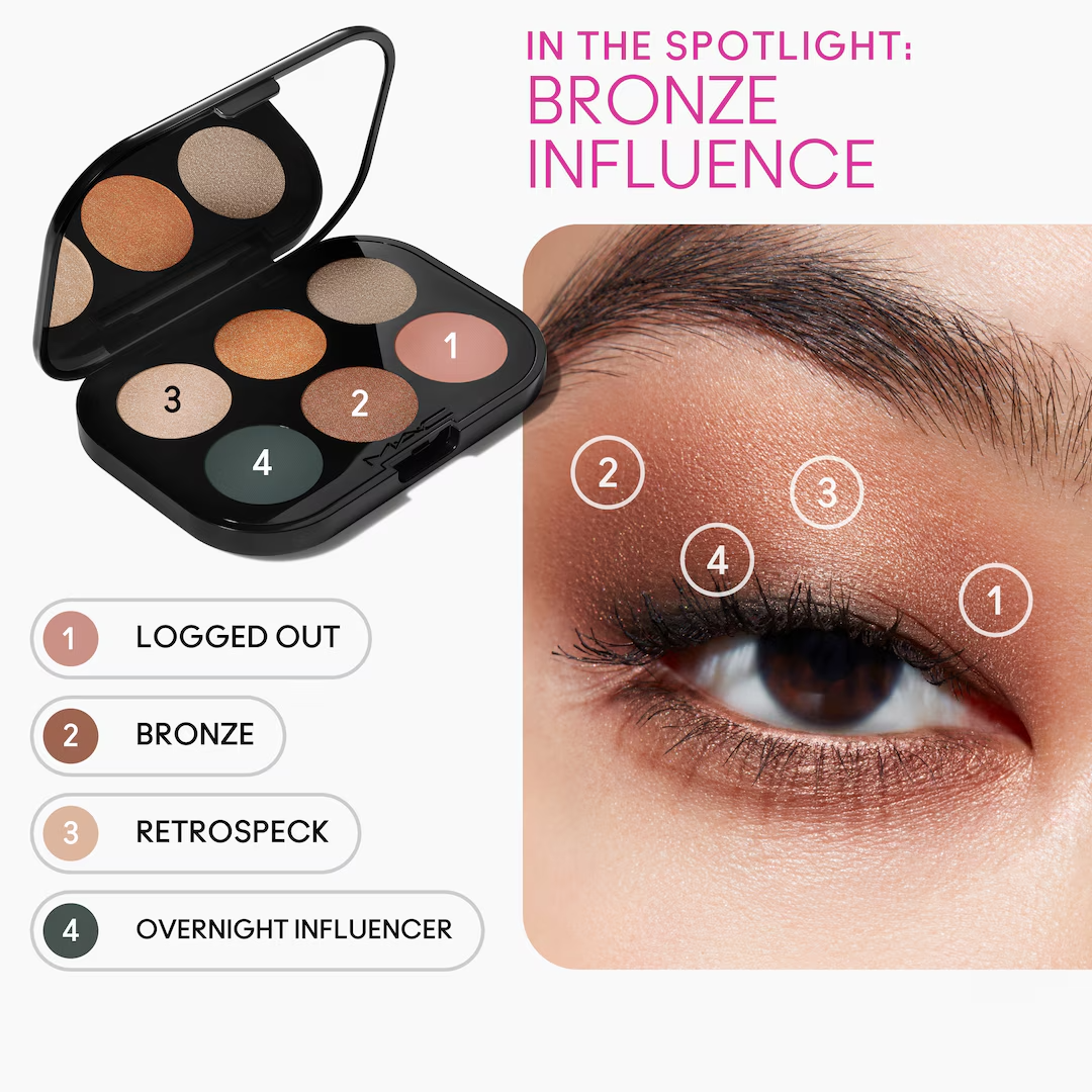 M.A.C Connect In Colour Eye Shadow Palette