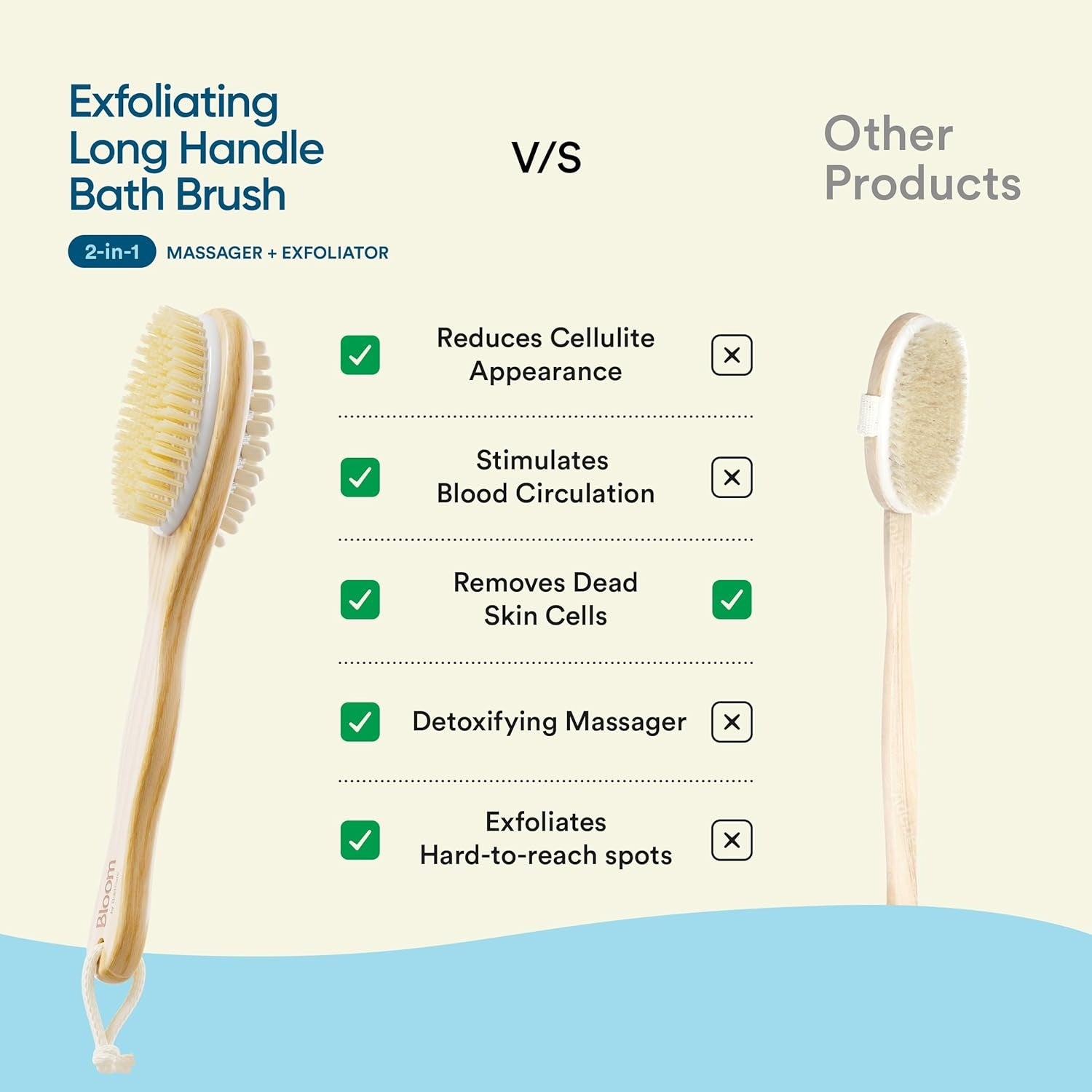 Bloom by Bold Care Long Handle Body Brush