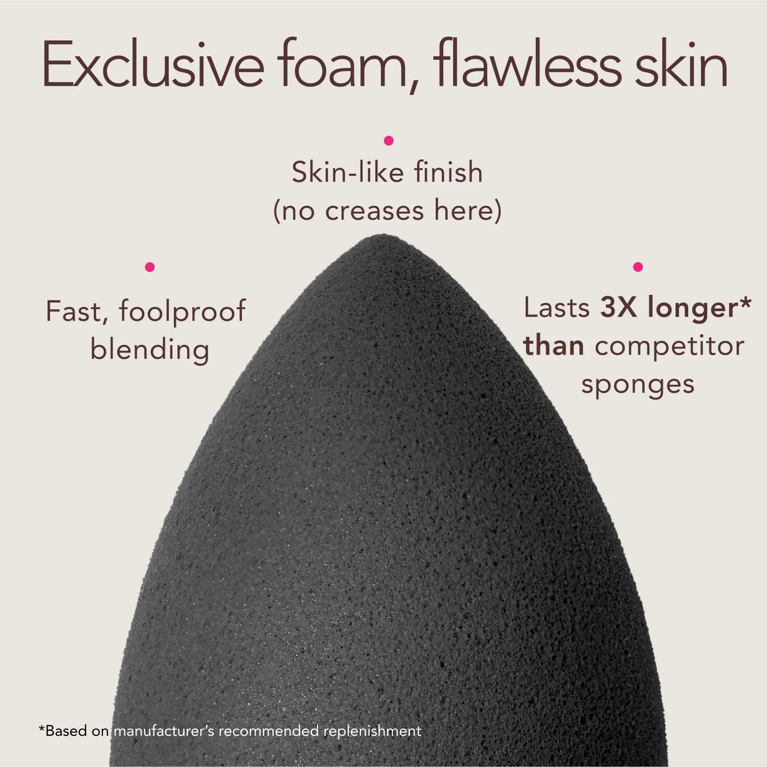 Éponge de maquillage Beautyblender® Pro – Estompage professionnel