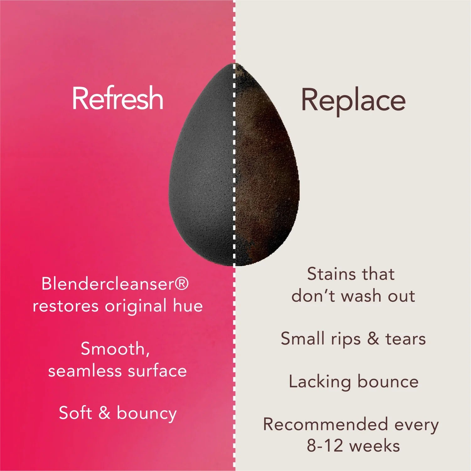 Éponge de maquillage Beautyblender® Pro – Estompage professionnel