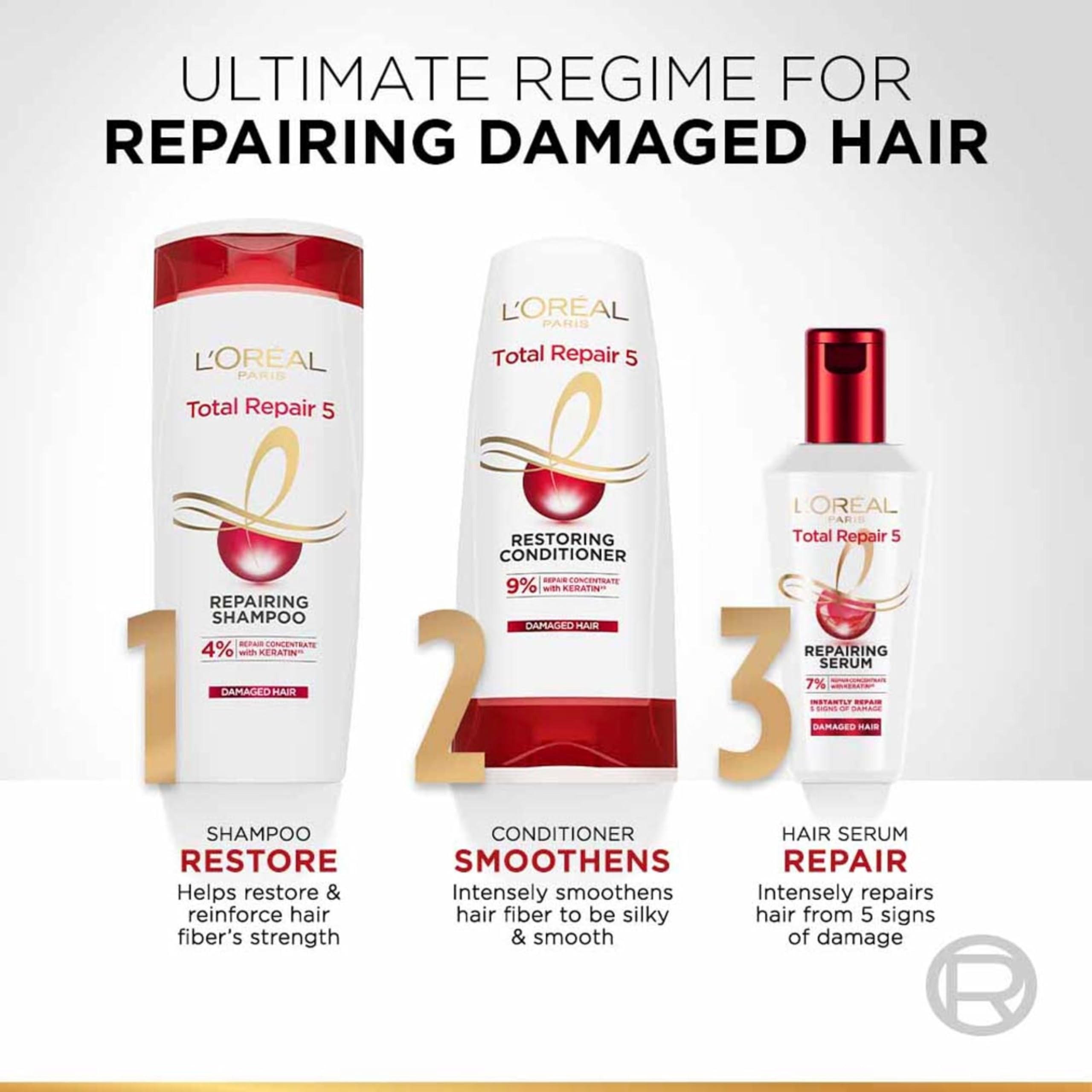 Shampooing Total Repair 5 de L'Oréal Paris - Répare les cheveux abîmés grâce à la Technologie Kératine XS