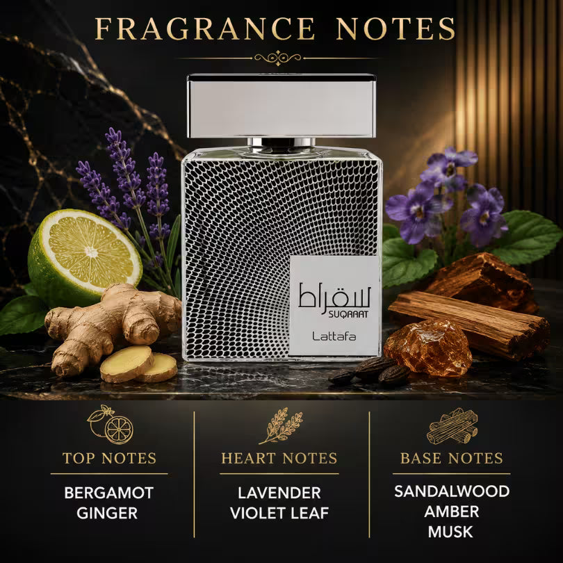 Lattafa Suqraat Eau de Parfum 100ml fragrance notes featuring bergamot, ginger, lavender, violet leaf, sandalwood, amber and musk