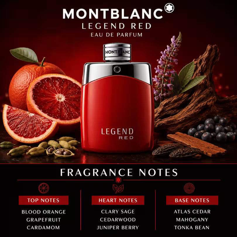 MONT BLANC LEGEND RED EDP Fragrance Notes