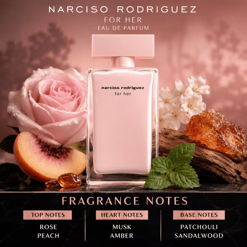 Narciso Rodriguez for her eau de parfum Key Fragrance Notes