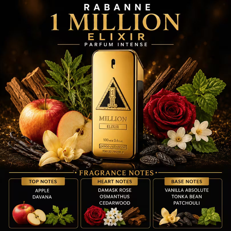 Rabanne 1 Million Elixir Parfum Intense  Key fragrance Notes