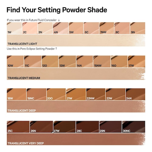 Poudre Fixatrice Translucide Matifiante Sans Talc Pore Eclipse Milk Makeup Teinte Rich Deep - 7,65g